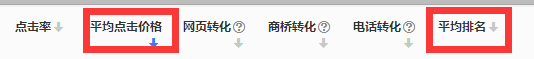 平均点击价格