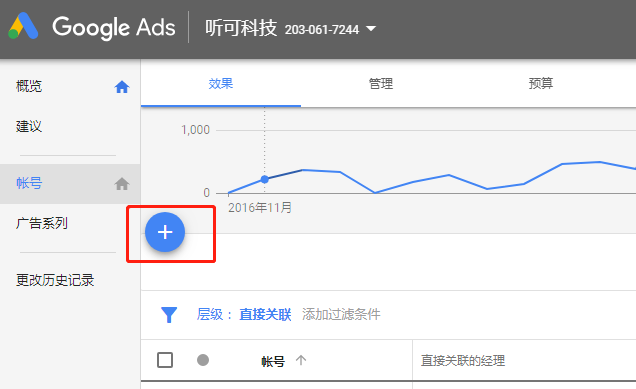 Google Ads经理账号开通Google Ads