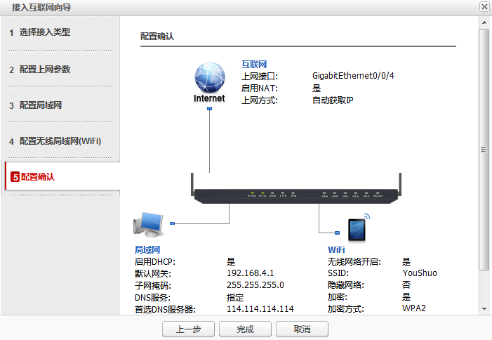 配置确认