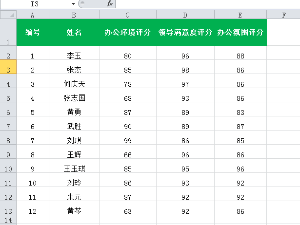 员工问卷调查Excel表格