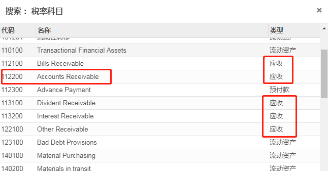 112200 Accounts Receivable