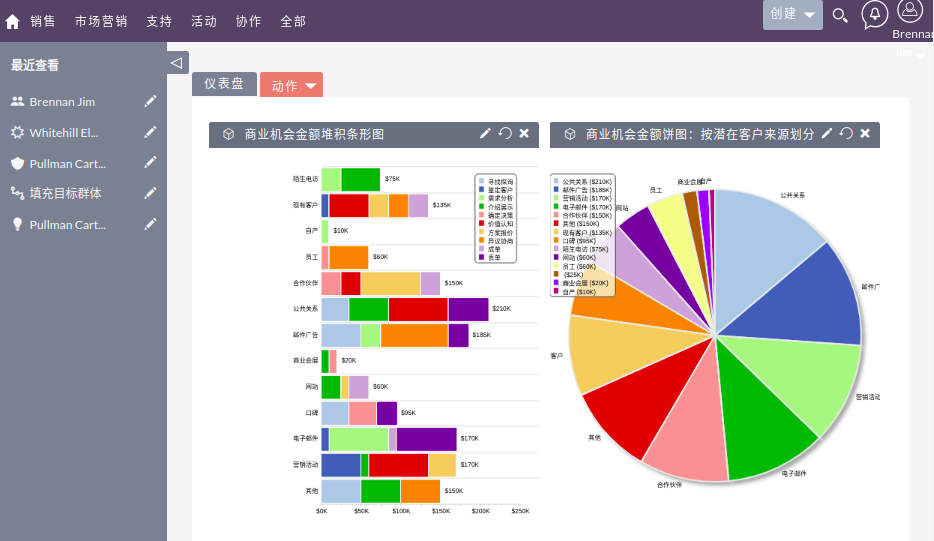 suitecrm客户管理软件