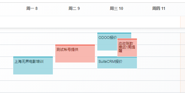 不同人的使用不同颜色标注