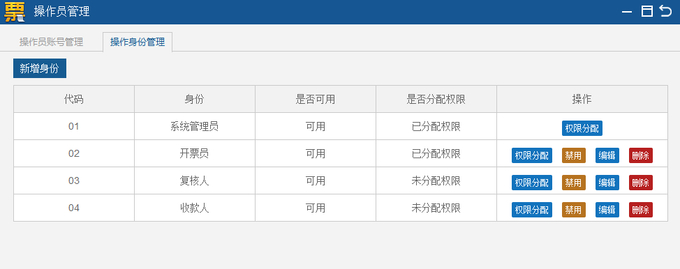 操作身份管理