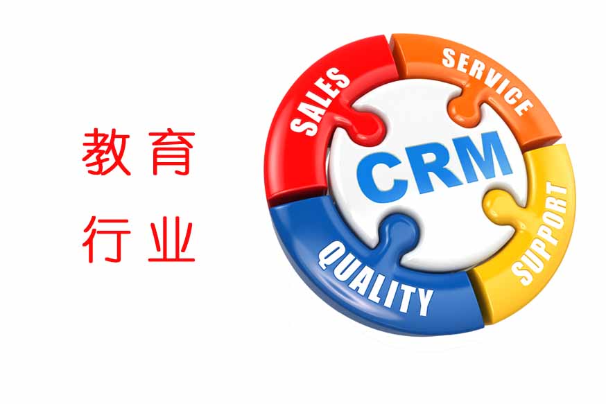 教育行业CRM软件