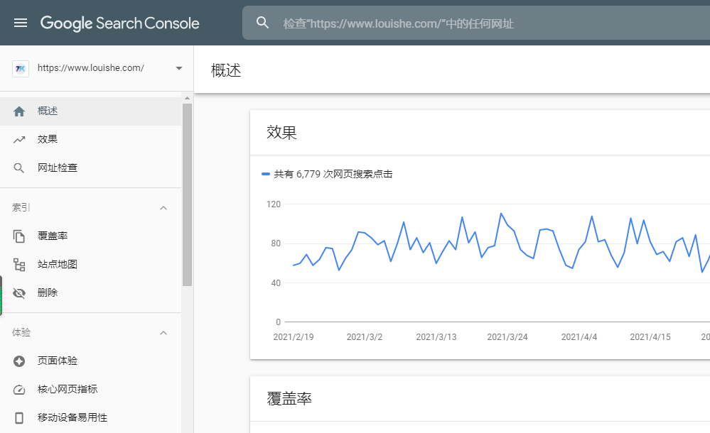 Google Search Console