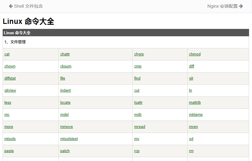 Linux 命令大全