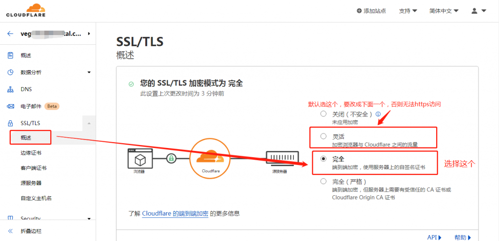 Cloudflare SSL设置