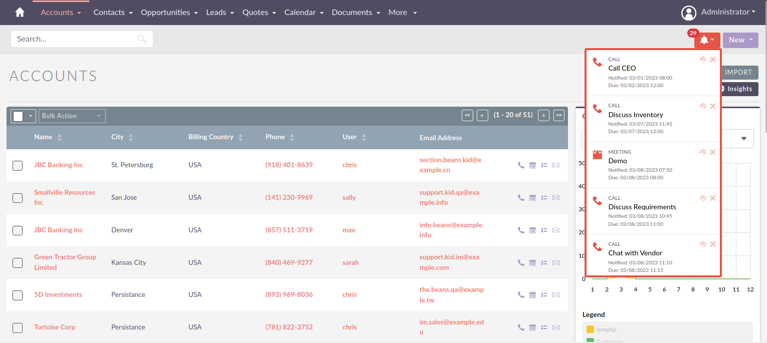 SuiteCRM 8.3 通知功能